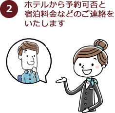 2.ホテルから予約可否と宿泊料金などのご連絡をいたします